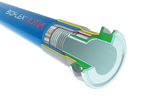 Sanitary Hose Assemblies - Holland Applied Technologies