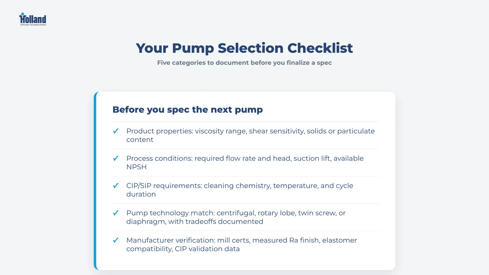 Five-category checklist for specifying a sanitary pump: product properties, process conditions, CIP/SIP requirements, pump technology match, and manufacturer verification